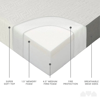 Milliard Tri Folding Memory Foam Mattress